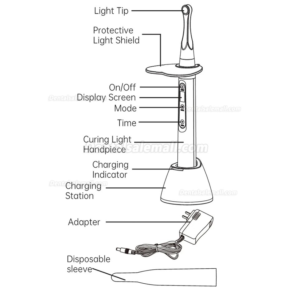 Mecco Q7 Cordless Dental LED Curing Light 2500mW/cm2